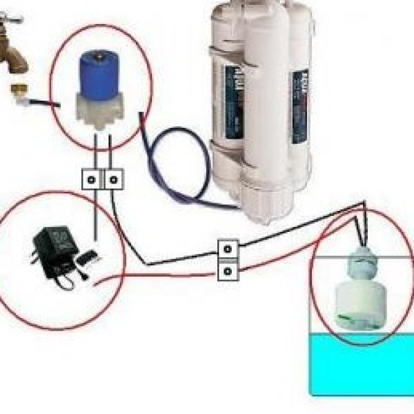 Ams Osmose waterstop kit